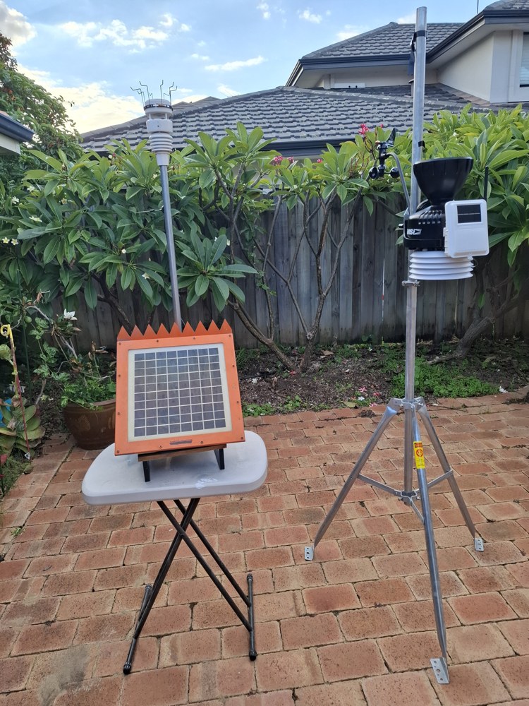Solar powered field monitoring station